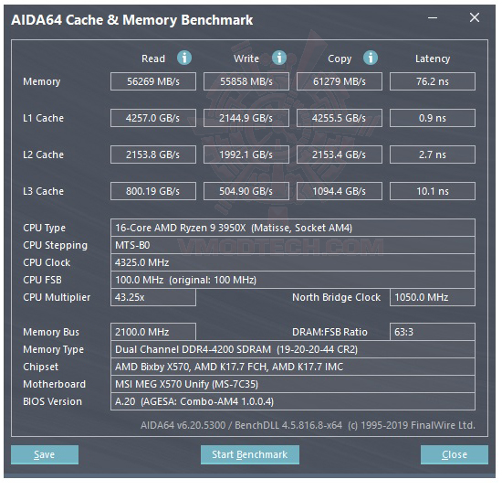 mem1 mem1 MSI MEG X570 Unify Review