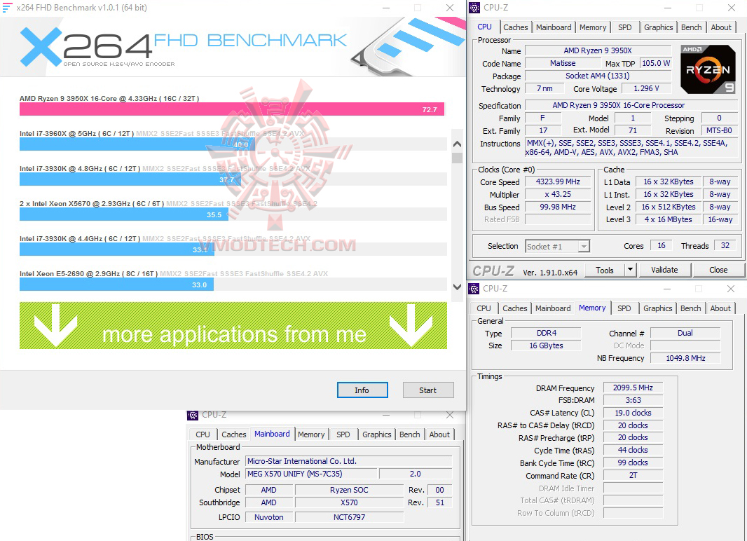 x264 x264 MSI MEG X570 Unify Review