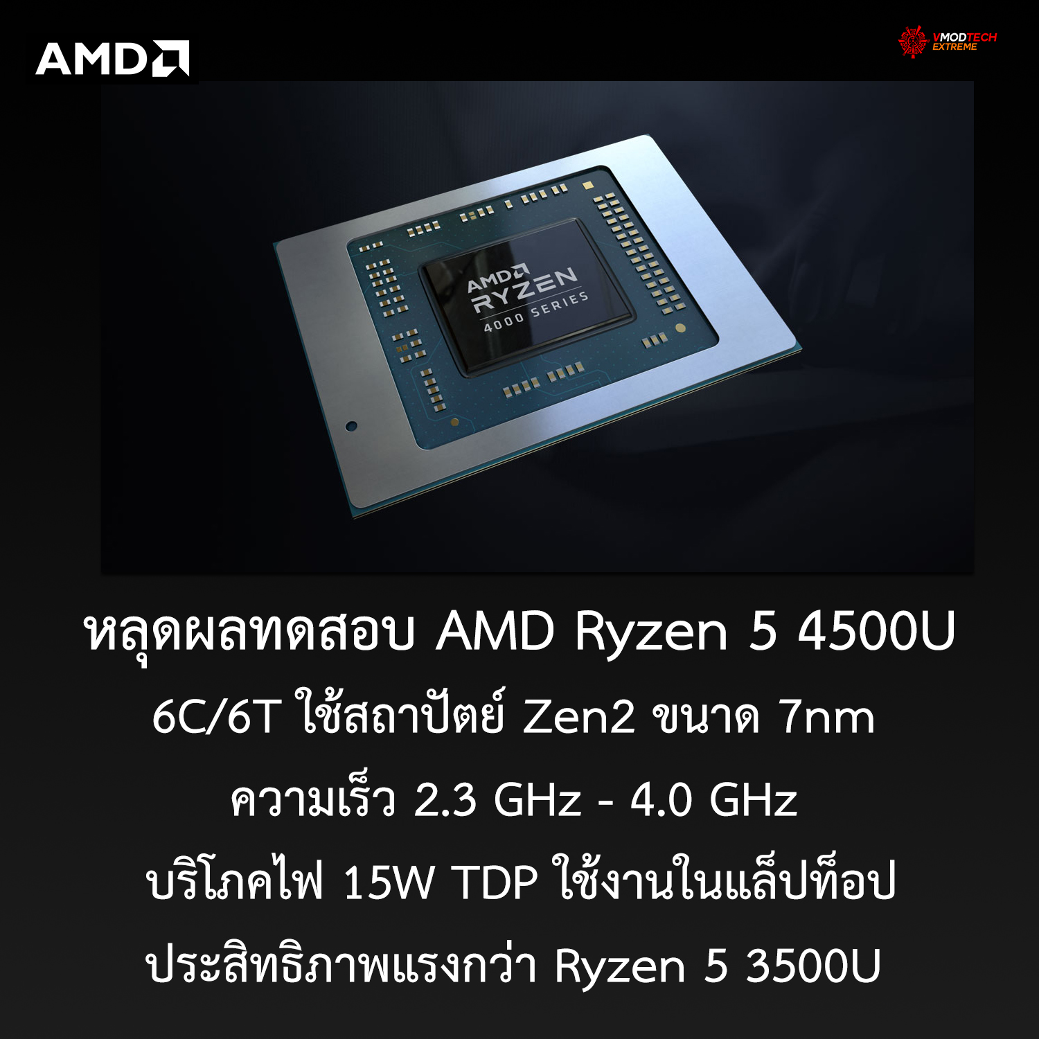 amd-ryzen-5-4500u amd ryzen 5 4500u หลุดผลทดสอบ AMD Ryzen 5 4500U 6C/6T ใช้สถาปัตย์ Zen2 ขนาด 7nm ความเร็ว 2.3 GHz 4.0 GHz บริโภคไฟ 15W TDP ใช้งานในแล็ปท็อป