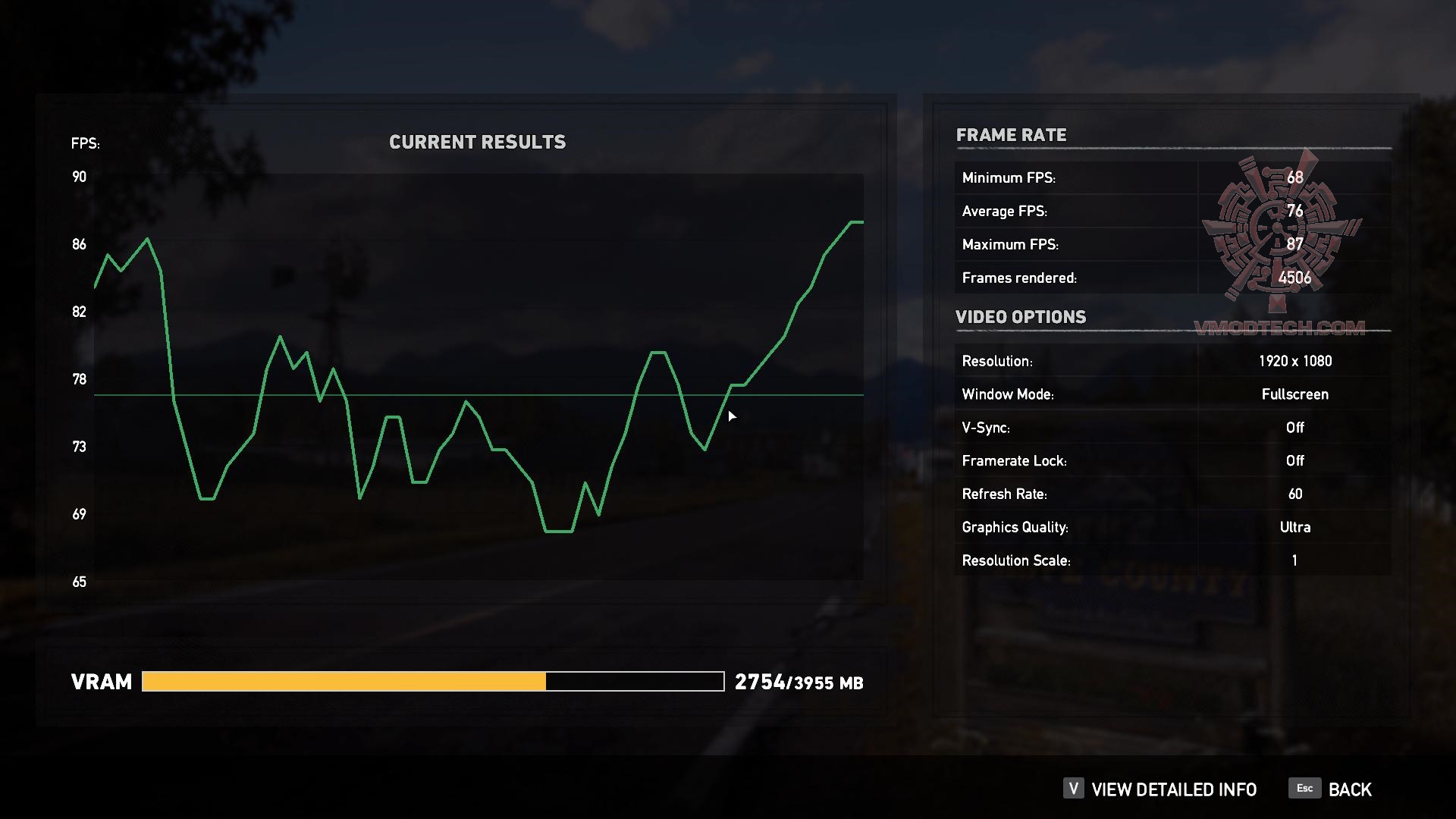 farcry5 2020 02 10 22 52 16 26 MSI GeForce GTX 1650 SUPER GAMING X Review