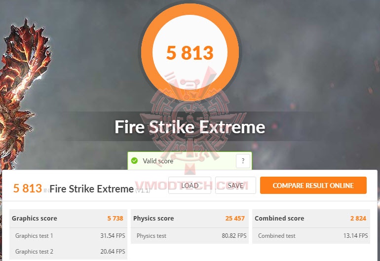 fsxoc MSI GeForce GTX 1650 SUPER GAMING X Review