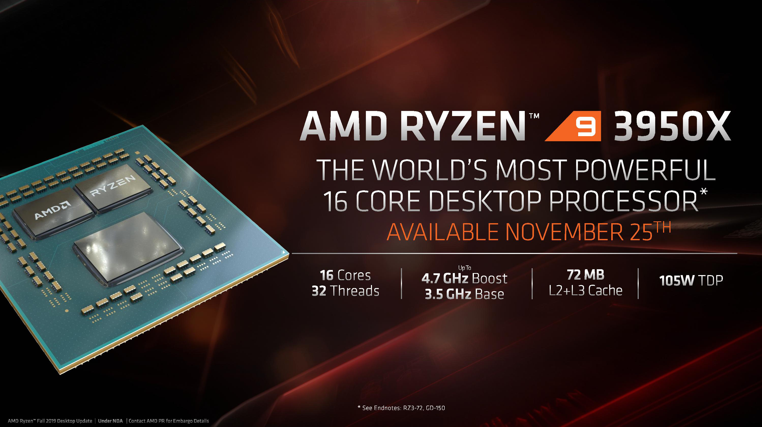 3 AMD RYZEN 9 3950X PROCESSOR REVIEW 