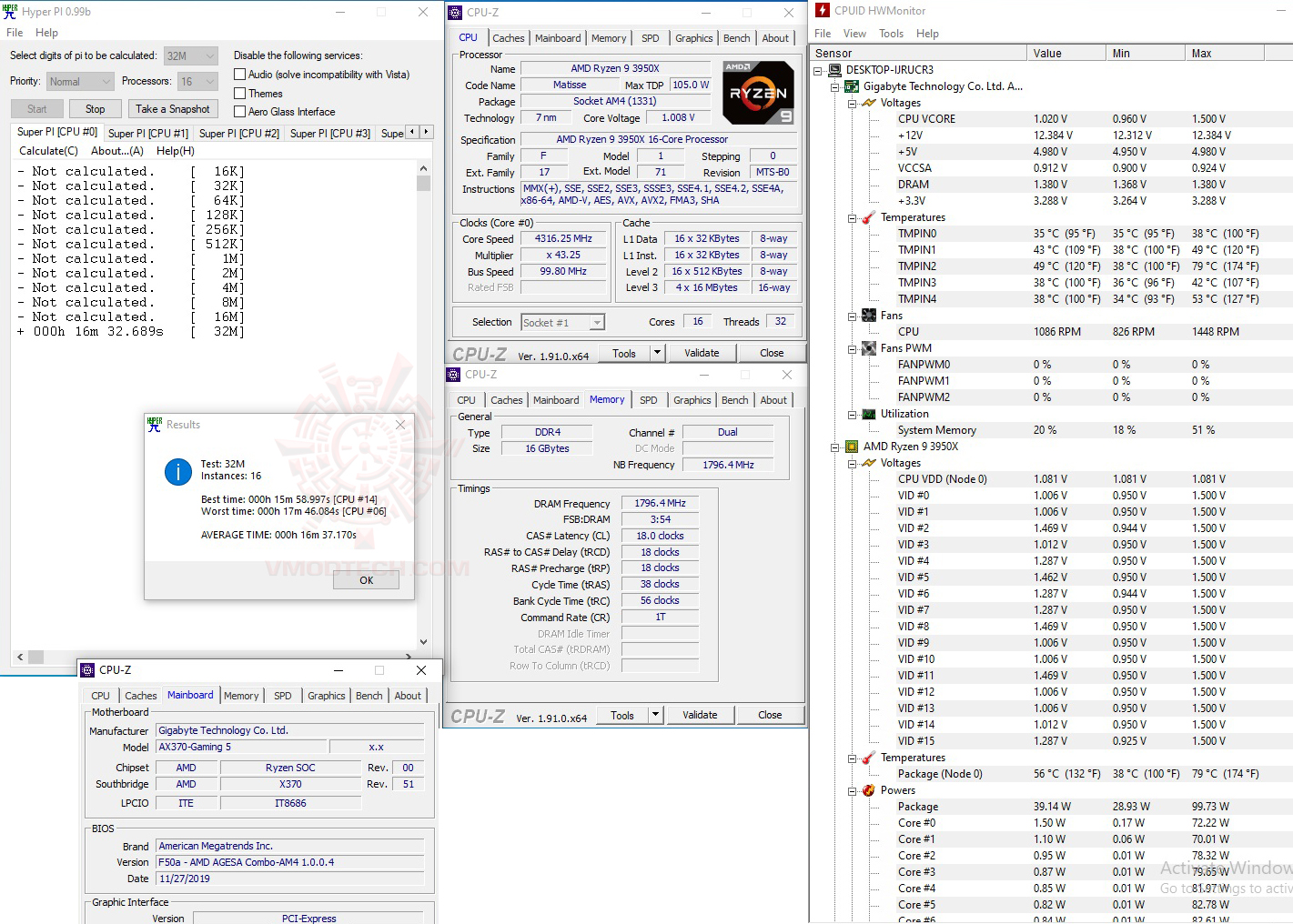 h32 AMD RYZEN 9 3950X PROCESSOR REVIEW 