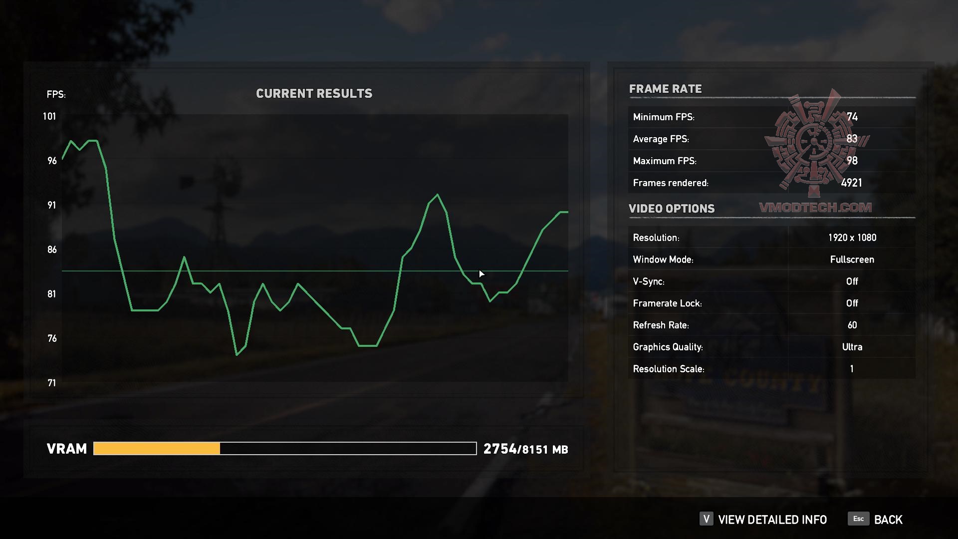 farcry5 2020 02 20 22 01 47 01 ASUS Radeon RX 5500 XT ROG STRIX Gaming Review