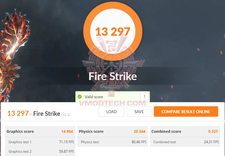 fsoc ASUS Radeon RX 5500 XT ROG STRIX Gaming Review