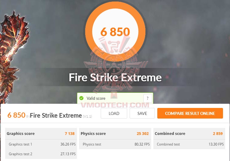 fsxoc ASUS Radeon RX 5500 XT ROG STRIX Gaming Review