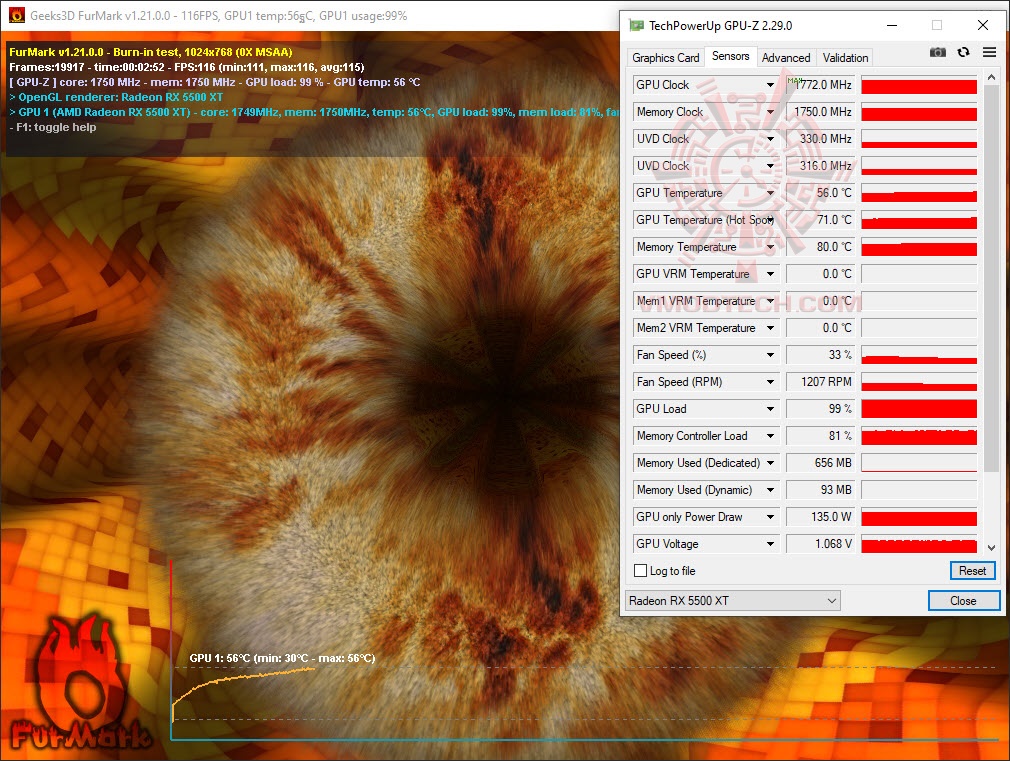 furde ASUS Radeon RX 5500 XT ROG STRIX Gaming Review