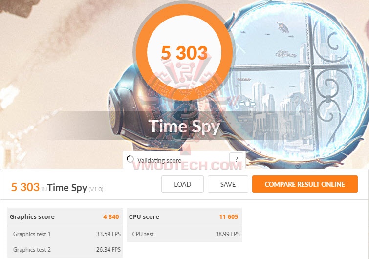 ts ASUS Radeon RX 5500 XT ROG STRIX Gaming Review