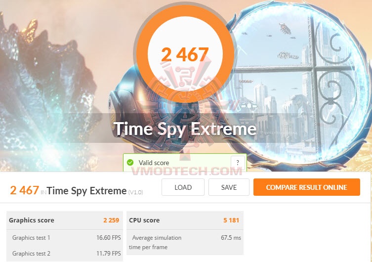 tsxoc ASUS Radeon RX 5500 XT ROG STRIX Gaming Review