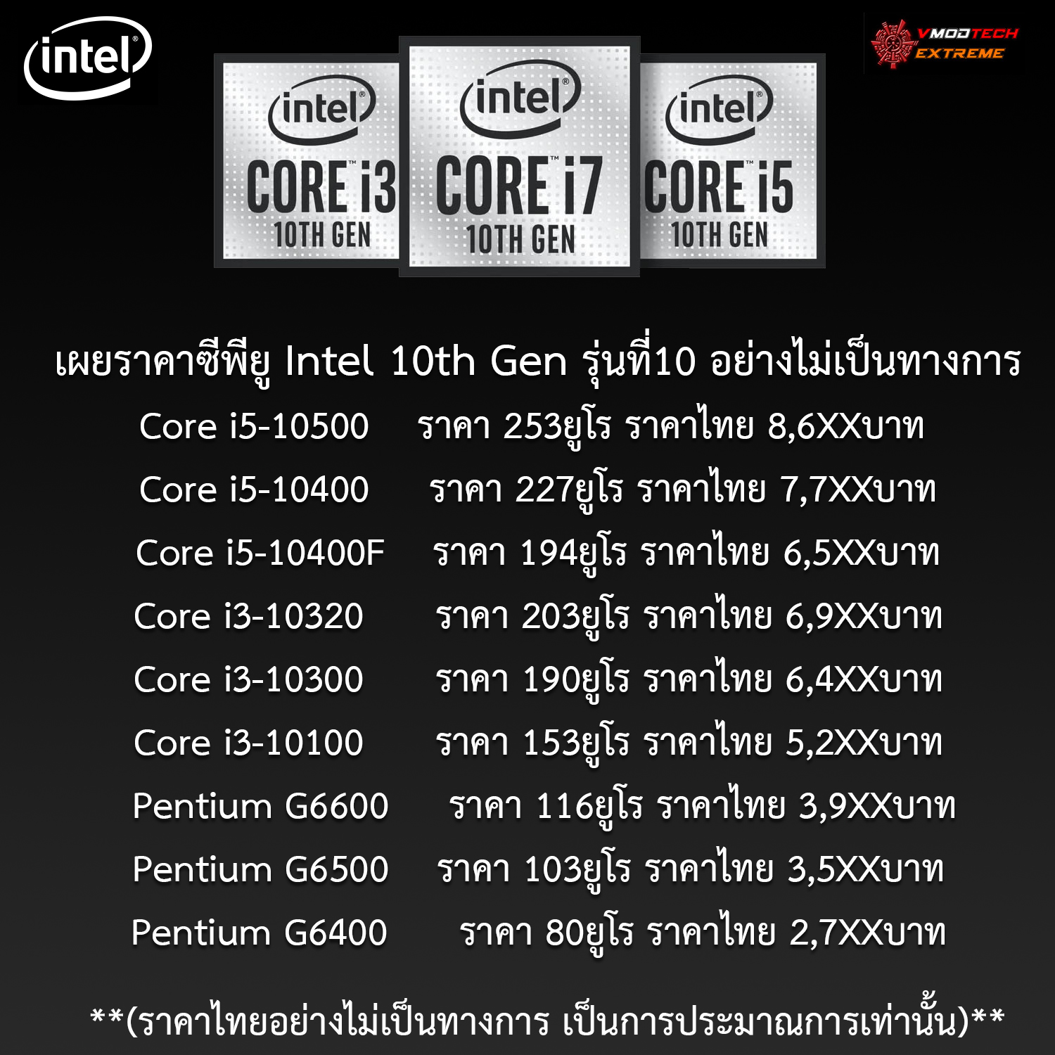 หลุด!! เผยราคาซีพียู Intel 10th Gen รุ่นที่10 อย่างไม่เป็นทางการ Core i5-10600 เริ่มที่ 279ยูโร หรือประมาณ 9,4XXบาทไทยโดยประมาณ 