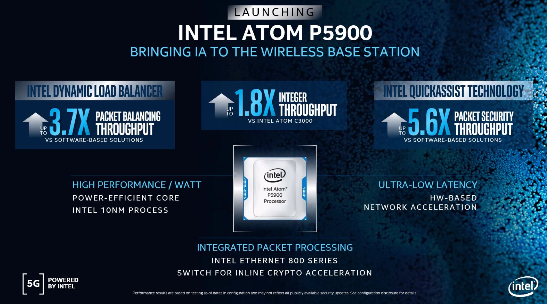 intel atom p5900 overview slide อินเทลเปิดตัวซีพียู Intel Atom P5900 ขนาดสถาปัตย์ 10nm SoC เน้นใช้งานโครงสร้างพื้นฐานเครือข่ายระบบ 5G 