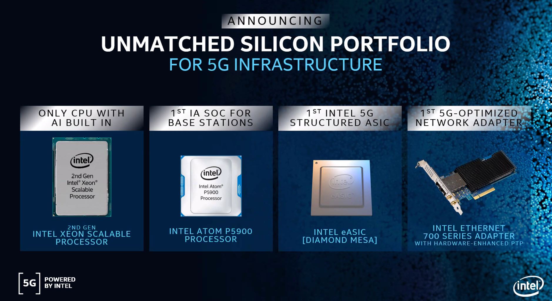 intel atom p5900 series along with easic diamond mesa and intel ethernet 700 with hardware ptp อินเทลเปิดตัวซีพียู Intel Atom P5900 ขนาดสถาปัตย์ 10nm SoC เน้นใช้งานโครงสร้างพื้นฐานเครือข่ายระบบ 5G 