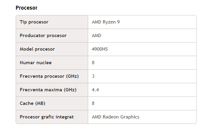 amd ryzen 9 4900hs specifications พบข้อมูล AMD Ryzen 9 4900HS มีจำนวนคอร์ 8C/16T ความเร็วสูงสุดมากถึง 4.4 GHz กันเลยทีเดียว