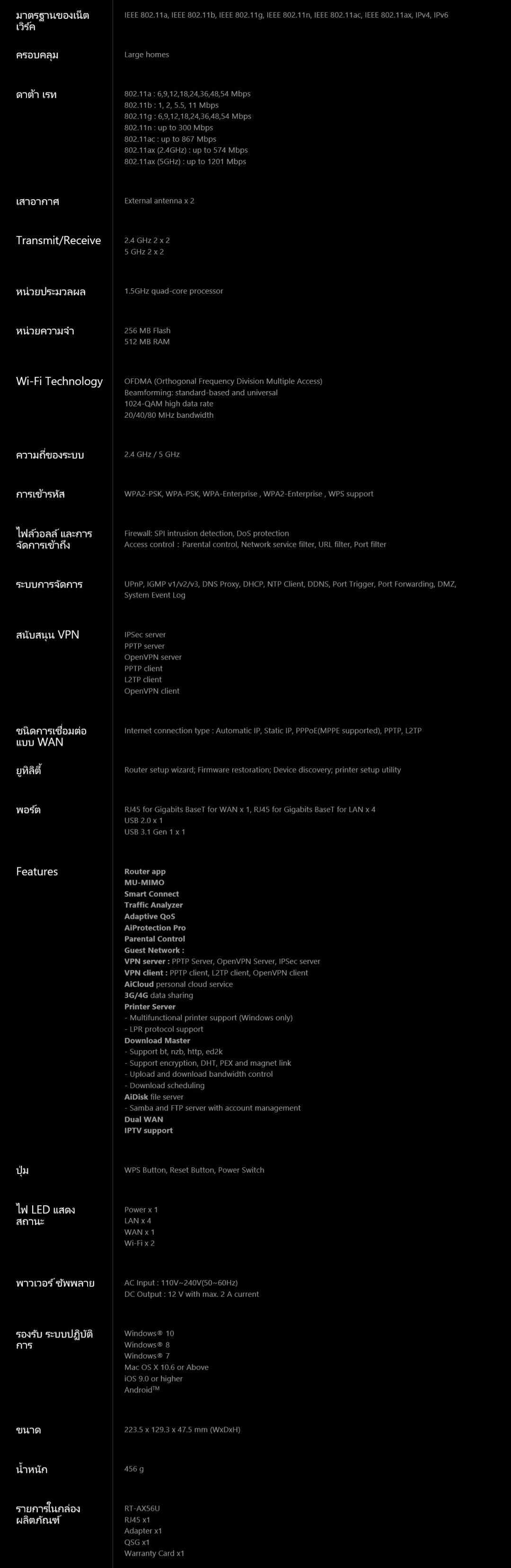 2020 03 01 20 43 51 ASUS RT AX56U AX1800 Dual Band WiFi 6 Review