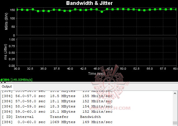24 2 ASUS RT AX56U AX1800 Dual Band WiFi 6 Review