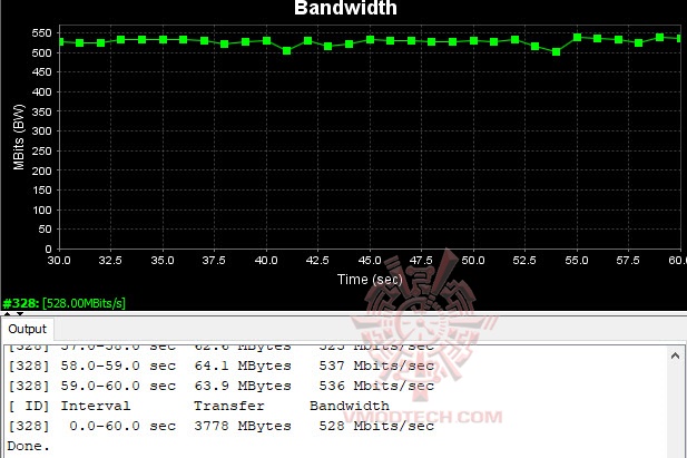 50 1 ASUS RT AX56U AX1800 Dual Band WiFi 6 Review