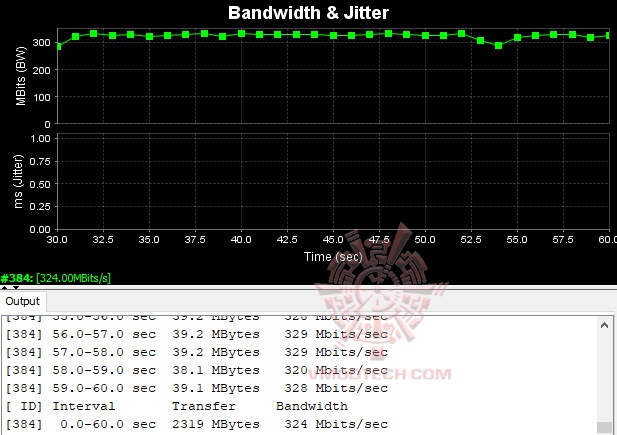 50 2 ASUS RT AX56U AX1800 Dual Band WiFi 6 Review