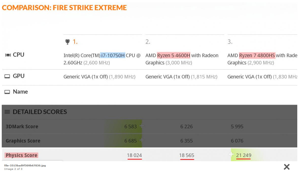2020-03-04_10-46-43 2020 03 04 10 46 43 หลุดผลทดสอบซีพียู AMD Ryzen 5 4600H และ Ryzen 7 4800H ที่ใช้งานในแล็ปท็อปประสิทธิภาพแรงพอๆกับ Ryzen 7 2700X รุ่นเดสก์ท็อปกันเลยทีเดียว