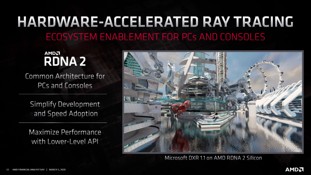 amd radeon roadmap 2020 rdna2 radeon rx navi 2x gpus 2 1030x579 AMD ประกาศเปิดตัวการ์ดจอรุ่นถัดไป Radeon RX “Navi 2x” ที่ใช้เทคโนโลยี RDNA2 ประสิทธิภาพแรงขึ้น 50% เทียบวัตต์ต่อวัตต์มาพร้อมฟีเจอร์ Ray Tracing , VRS และอื่นๆอีกมากมาย