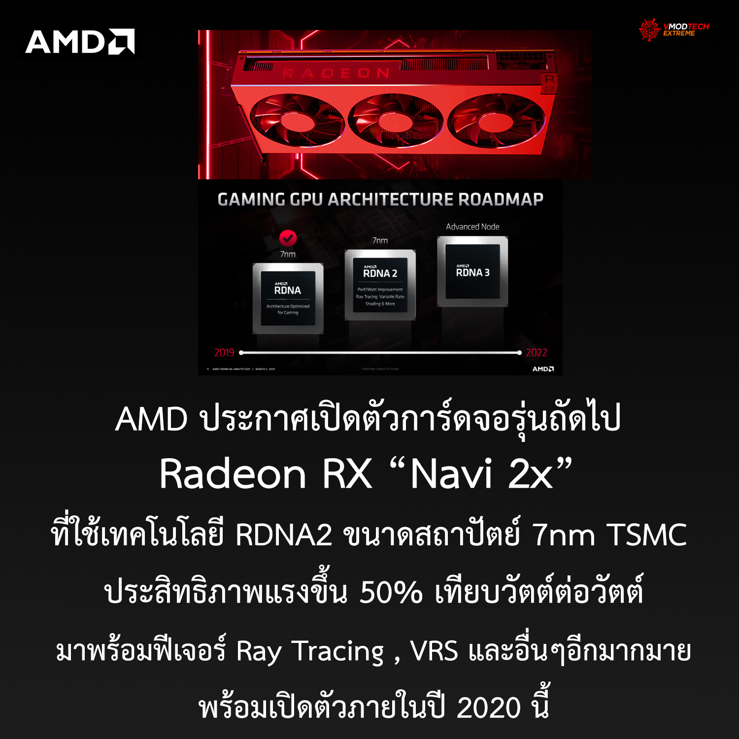 amd-radeon-rx-navi-2x-rdna2 amd radeon rx navi 2x rdna2 AMD ประกาศเปิดตัวการ์ดจอรุ่นถัดไป Radeon RX “Navi 2x” ที่ใช้เทคโนโลยี RDNA2 ประสิทธิภาพแรงขึ้น 50% เทียบวัตต์ต่อวัตต์มาพร้อมฟีเจอร์ Ray Tracing , VRS และอื่นๆอีกมากมาย