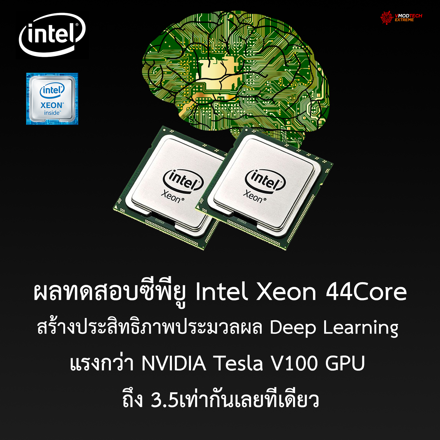 intel xeon deep learning breakthrough ซีพียู Intel Xeon 44Core สร้างประสิทธิภาพประมวลผล Deep Learning แรงกว่า NVIDIA Tesla V100 GPU ถึง 3.5เท่ากันเลยทีเดียว