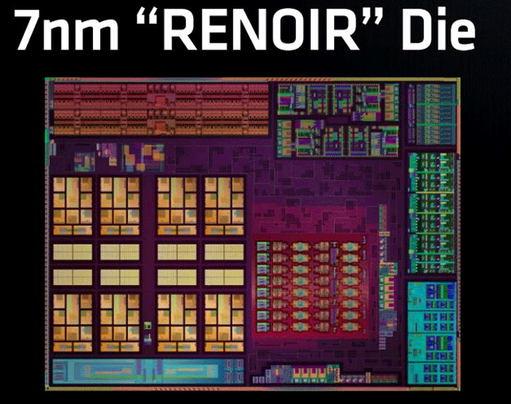 untitled 2 AMD เผยรายละเอียดเพิ่มเติมของโปรเซสเซอร์ AMD Ryzen Mobile 4000 Series และแนะนำโปรเซสเซอร์ AMD Ryzen 9 4000H Series สำหรับเกมมิ่งโน๊ตบุ้ค