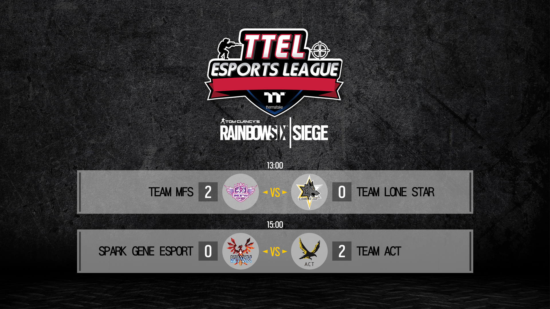 2020 ttel thermaltake esports league rainbow six siege taiwan tournament online qualifiers march14 Thermaltake ประกาศผลการแข่งขันรอบคัดเลือก 2020 TTEL Thermaltake Esports League : Tom Clancy’s Rainbow Six Siege เมื่อวันที่ 14 15 มีนาคม 2020 ที่ผ่านมา 