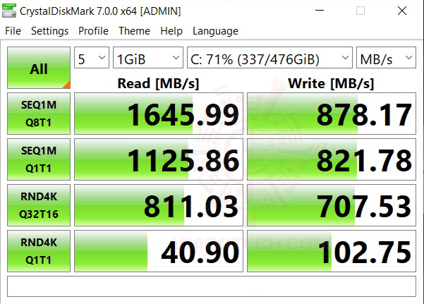 cry1gb ACER NITRO 5 AN515 43 R0T3 AMD RYZEN 7 3750H VGA GTX 1650 120HZ IPS REVIEW 