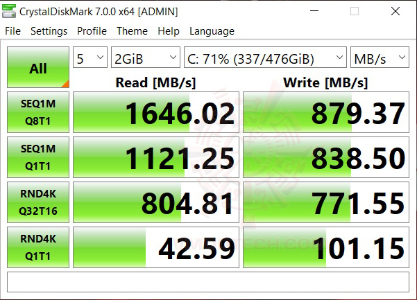 cry2gb ACER NITRO 5 AN515 43 R0T3 AMD RYZEN 7 3750H VGA GTX 1650 120HZ IPS REVIEW 