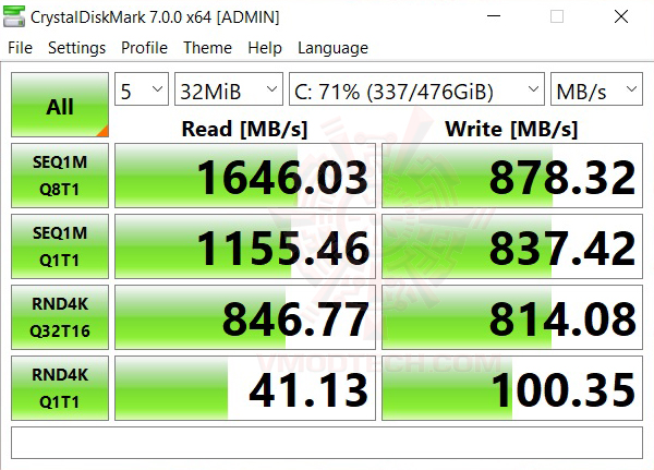 cry32 ACER NITRO 5 AN515 43 R0T3 AMD RYZEN 7 3750H VGA GTX 1650 120HZ IPS REVIEW 
