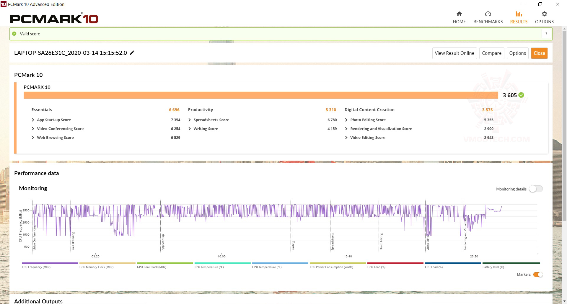 pc10 ACER NITRO 5 AN515 43 R0T3 AMD RYZEN 7 3750H VGA GTX 1650 120HZ IPS REVIEW 