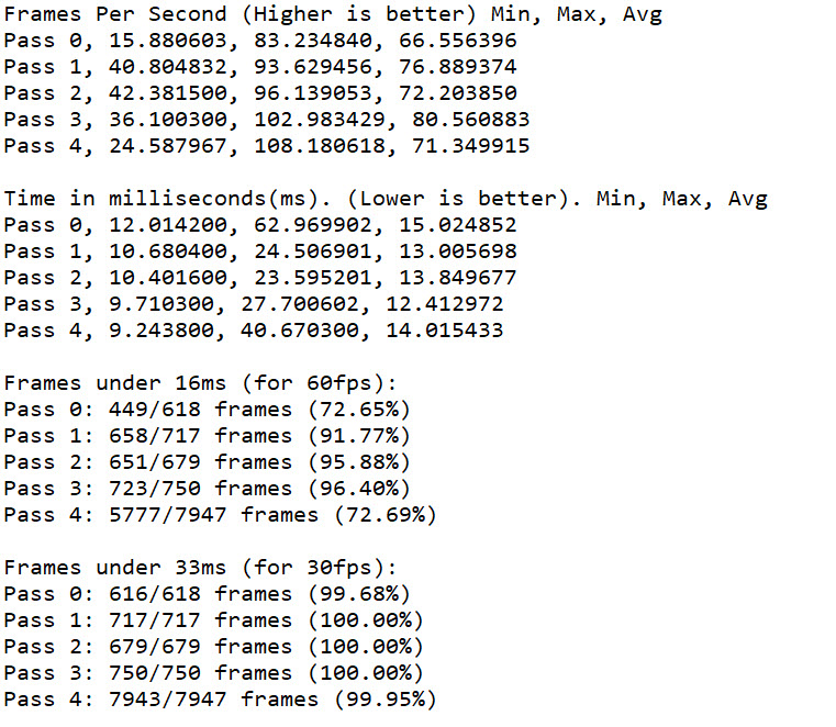 2020 03 21 11 37 05 ACER NITRO 5 AN515 43 R0T3 AMD RYZEN 7 3750H VGA GTX 1650 120HZ IPS REVIEW 