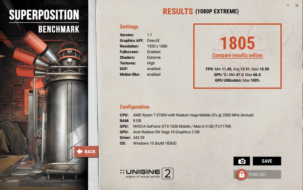 un2 ACER NITRO 5 AN515 43 R0T3 AMD RYZEN 7 3750H VGA GTX 1650 120HZ IPS REVIEW 