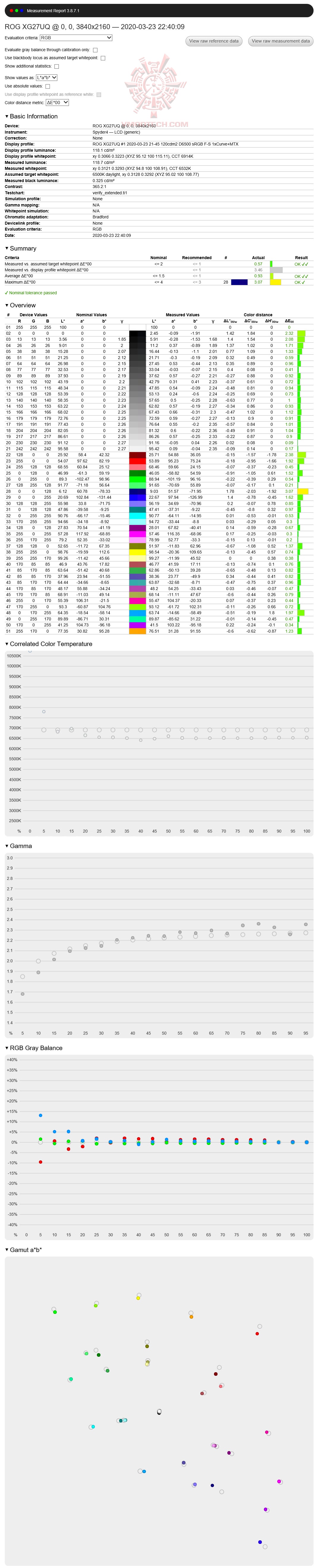 2020 03 25 17 36 51 ASUS ROG STRIX XG27UQ 4K DSC Gaming Monitor Review