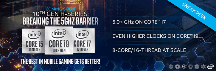 untitled 2 เผยภาพสไลด์ซีพียู Intel Core i9 10980HK ใช้งานในโน๊ตบุ๊คประสิทธิภาพสูงที่มีความเร็วสูงสุดถึง 5.3Ghz กันเลยทีเดียว 