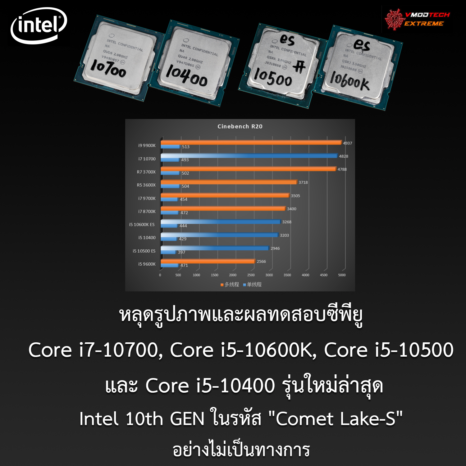 core i7 10700 core i5 10600k core i5 10500 core i5 10400 comet lake s หลุดรูปภาพและผลทดสอบซีพียู Core i7 10700, Core i5 10600K, Core i5 10500 และ Core i5 10400 อย่างไม่เป็นทางการ 