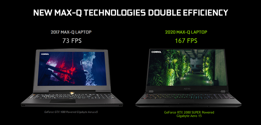 geforce rtx super laptops max q double efficiency 850px Nvidia ประกาศเปิดตัวการ์ดจอ Nvidia GeForce RTX SUPER ลงสู่แล็ปท็อปอย่างเป็นทางการกับประสิทธิภาพที่แรงเพิ่มขึ้น 2เท่าจากรุ่นเดิม 