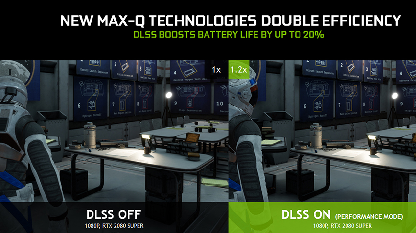 geforce-rtx-super-laptops-nvidia-dlss-2-0-deliver-us-the-moon-performance-850px geforce rtx super laptops nvidia dlss 2 0 deliver us the moon performance 850px Nvidia ประกาศเปิดตัวการ์ดจอ Nvidia GeForce RTX SUPER ลงสู่แล็ปท็อปอย่างเป็นทางการกับประสิทธิภาพที่แรงเพิ่มขึ้น 2เท่าจากรุ่นเดิม