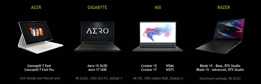 geforce-rtx-super-laptops-studio-models-850px geforce rtx super laptops studio models 850px Nvidia ประกาศเปิดตัวการ์ดจอ Nvidia GeForce RTX SUPER ลงสู่แล็ปท็อปอย่างเป็นทางการกับประสิทธิภาพที่แรงเพิ่มขึ้น 2เท่าจากรุ่นเดิม