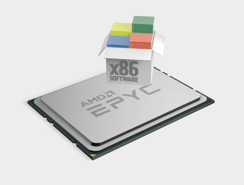2020 04 03 13 35 45 โปรเซสเซอร์ AMD EPYC™ รุ่นที่ 2 เสริมประสิทธิภาพการประมวลผลให้กับเครื่องเซิร์ฟเวอร์ IBM Cloud Bare Metal Server รุ่นใหม่ล่าสุด