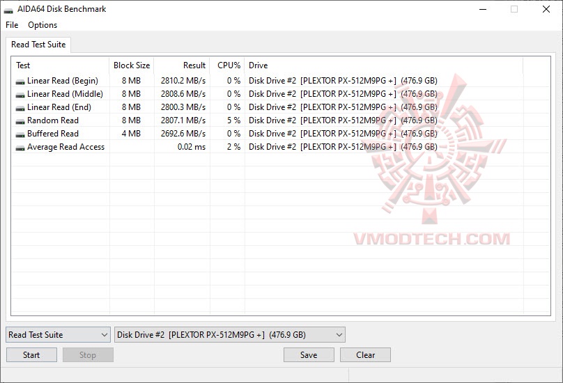 2020 03 12 23 41 42 Plextor M9P Plus PX 512M9PG 512 GB Review