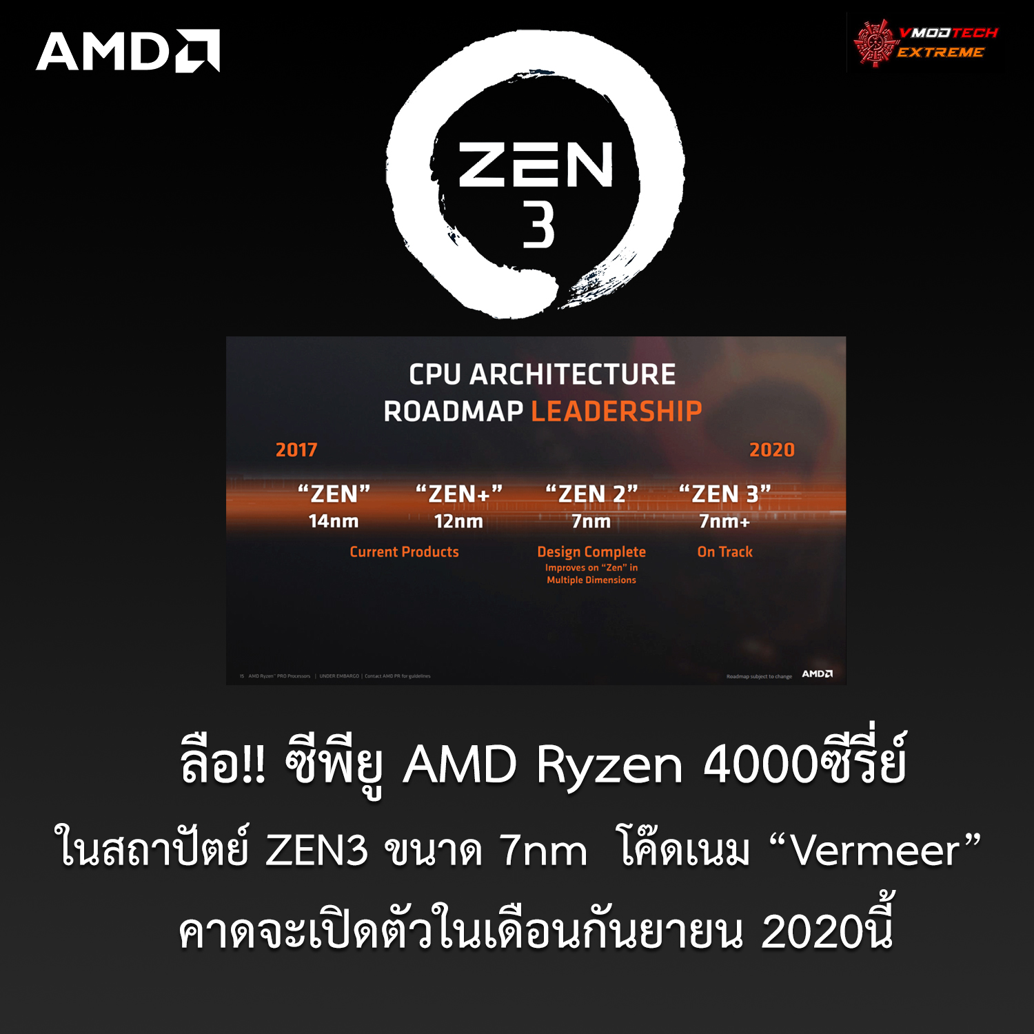 amd-ryzen-4000-vermeer-launch-september amd ryzen 4000 vermeer launch september ลือ!! ซีพียู AMD Ryzen 4000ซีรี่ย์ในสถาปัตย์ ZEN3 รุ่นใหม่ล่าสุดคาดจะเปิดตัวในเดือนกันยายน 2020นี้