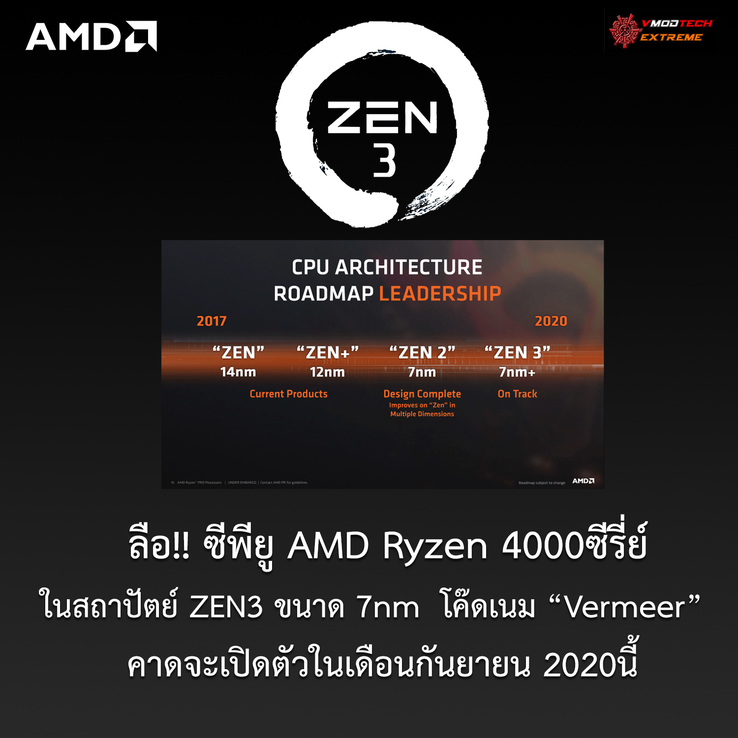 amd ryzen 4000 vermeer launch september ลือ!! ซีพียู AMD Ryzen 4000ซีรี่ย์ในสถาปัตย์ ZEN3 รุ่นใหม่ล่าสุดคาดจะเปิดตัวในเดือนกันยายน 2020นี้ 