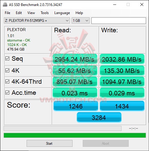 as1 Plextor M9P Plus PX 512M9PG 512 GB Review