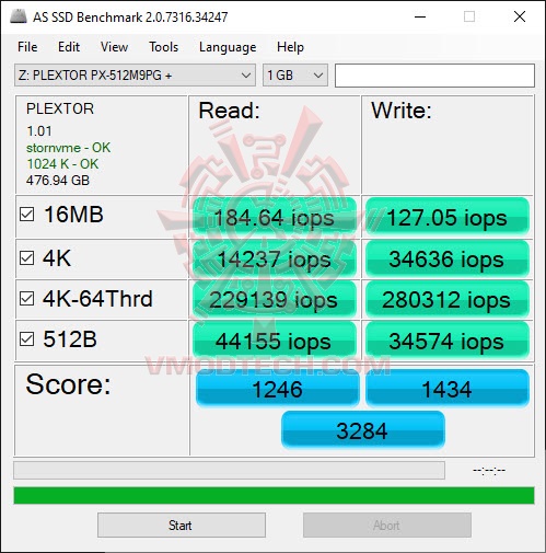 as2 Plextor M9P Plus PX 512M9PG 512 GB Review