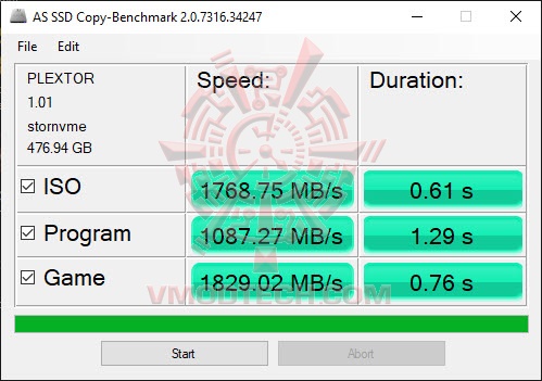 as3 Plextor M9P Plus PX 512M9PG 512 GB Review