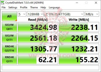 cdm2 Plextor M9P Plus PX 512M9PG 512 GB Review