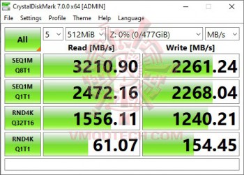 cdm3 Plextor M9P Plus PX 512M9PG 512 GB Review