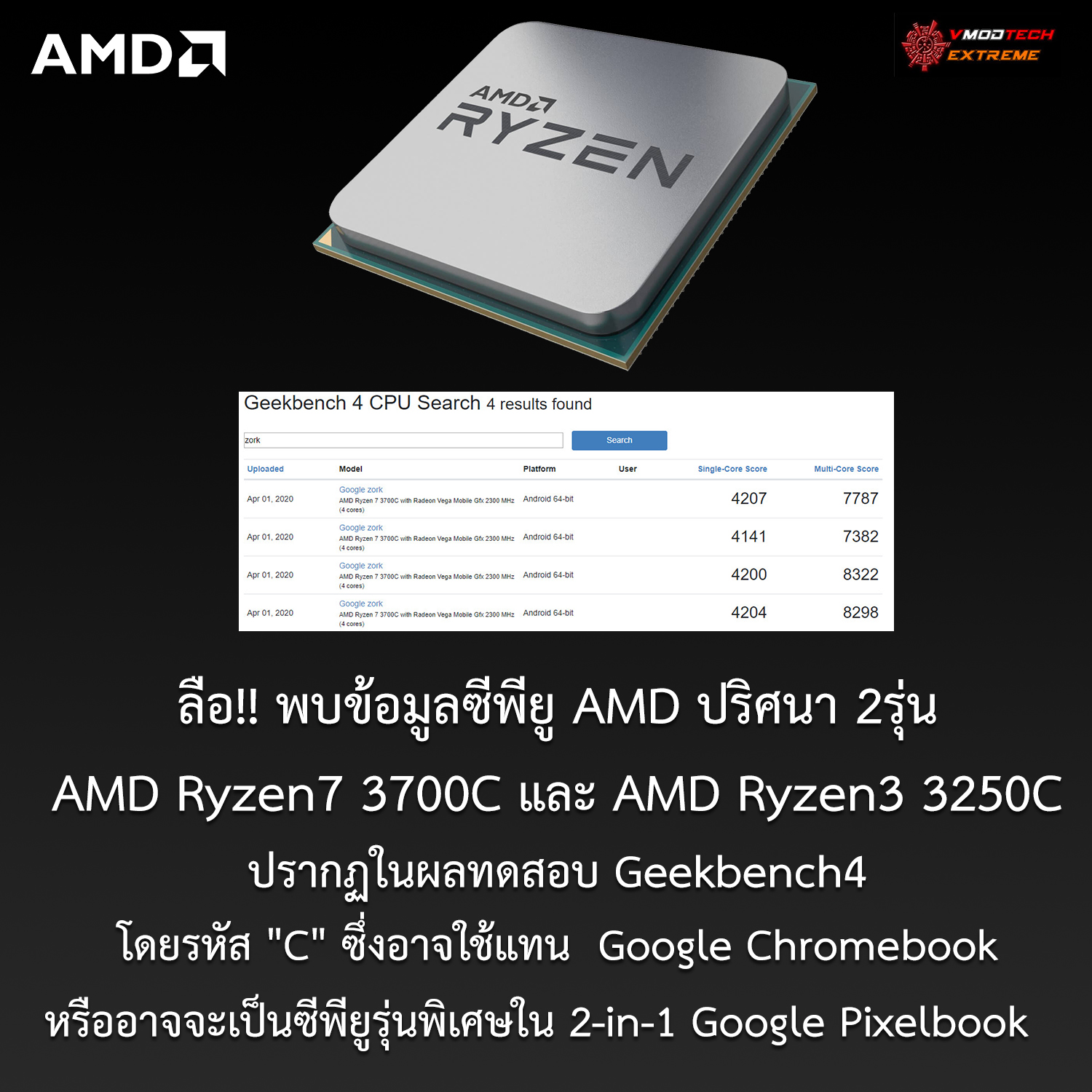 พบซีพียูปริศนา AMD Ryzen7 3700C และ AMD Ryzen3 3250C ปรากฏในผลทดสอบ Geekbench4 อย่างไม่เป็นทางการ 