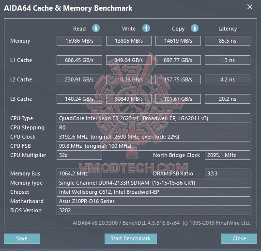 aida cache ASUS RS520 E8 RS8 V2 2U Mass Storage Review